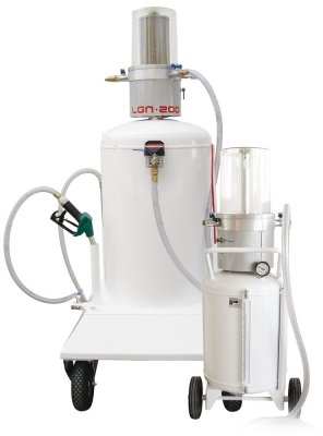 Extractors-decontaminators